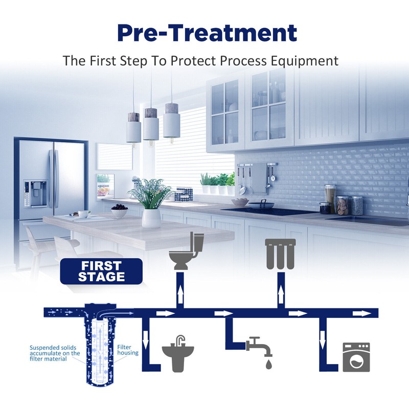 3-Stage 10 Inch Clear Big Blue Whole House Water Filter Housing System Purifier gallery