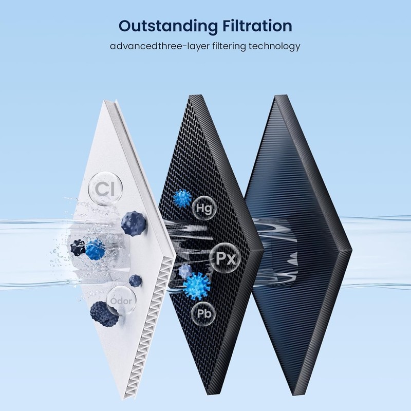 Ice Maker Water Filter Replacement Activated Carbon for Sub-Zero Manitowoc gallery