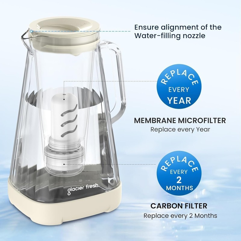 GLACIER FRESH 10 Cup Purela Glass Water Pitcher with 1 Ultrafiltration Activated gallery