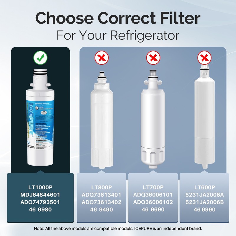 RWF4700AC Fit for LT1000P, ADQ747935, LMXS28626D, LMXS30796S water filter 2PACK gallery