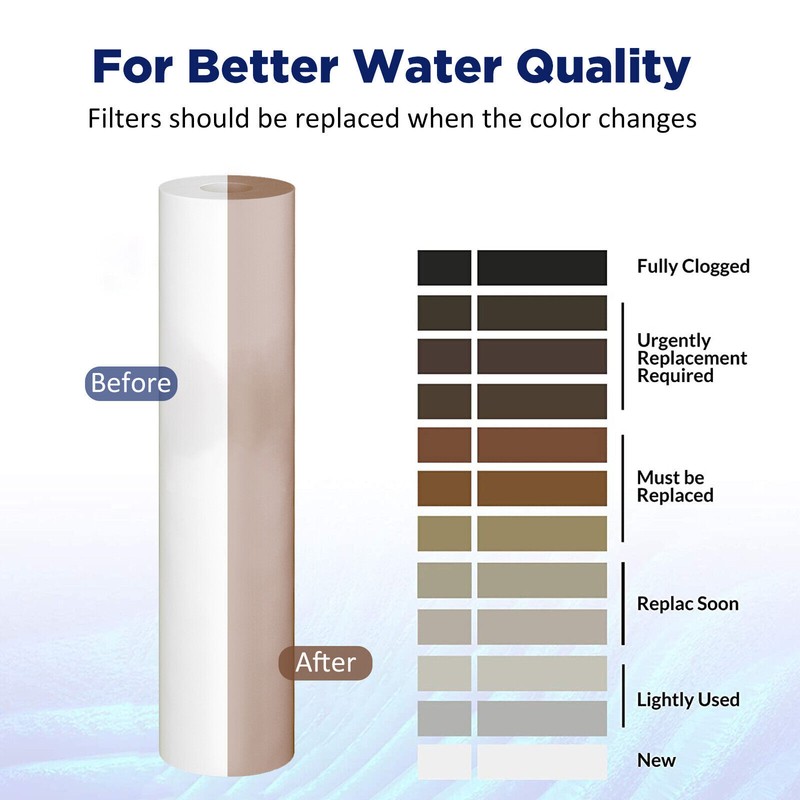 20 inch Big Blue Whole House Water Filter Housing 20" x 4.5" Sediment Filters gallery