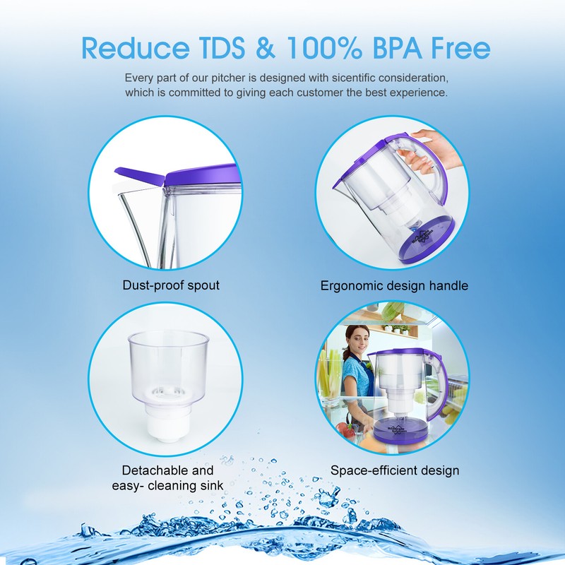 Water Filter Pitcher,12-Cup Large Water Purifier Reduce TDS BPA-Free Replacement gallery