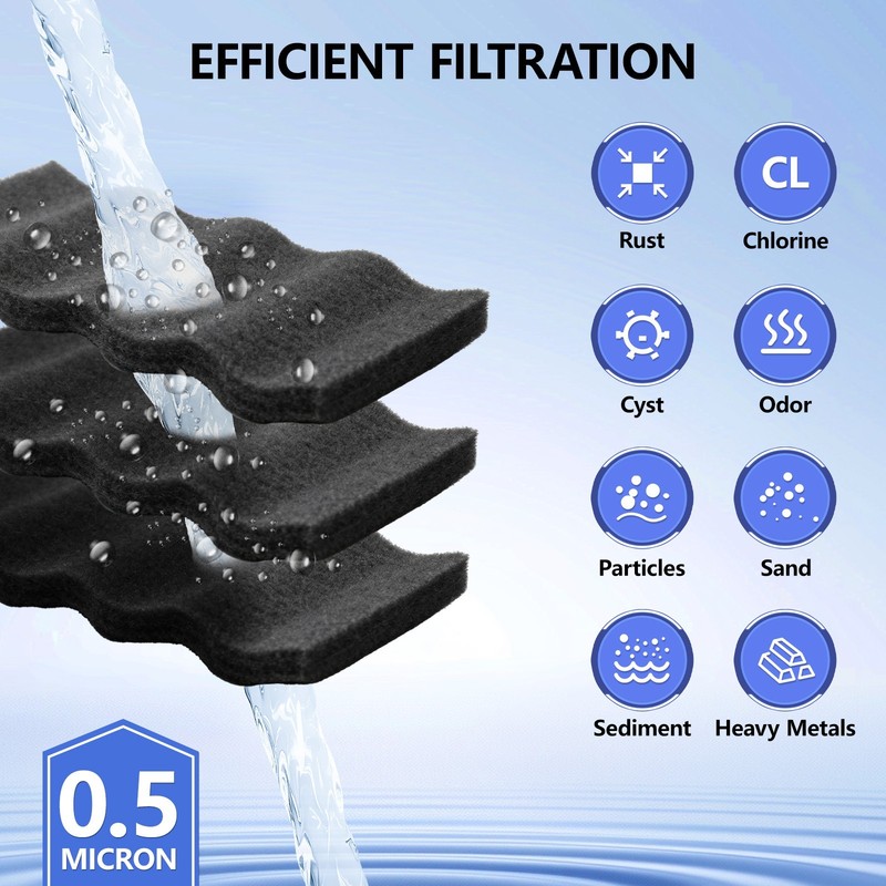 Refrigerator Water Filter Replacement For LG ADQ747935 / Kenmore 46-9980 BPA-Fre gallery