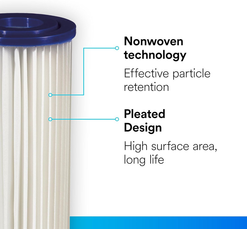 Standard Capacity Whole House Pleated Replacement Water Filter 3WH-STDPL-F02, 2 gallery