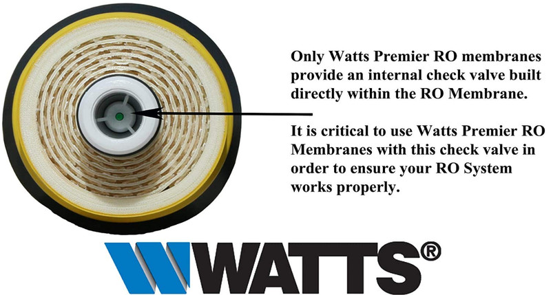 Watts Premier 560014 RO Membrane 110009 – 24 GPD, Yellow, 1 Pack gallery