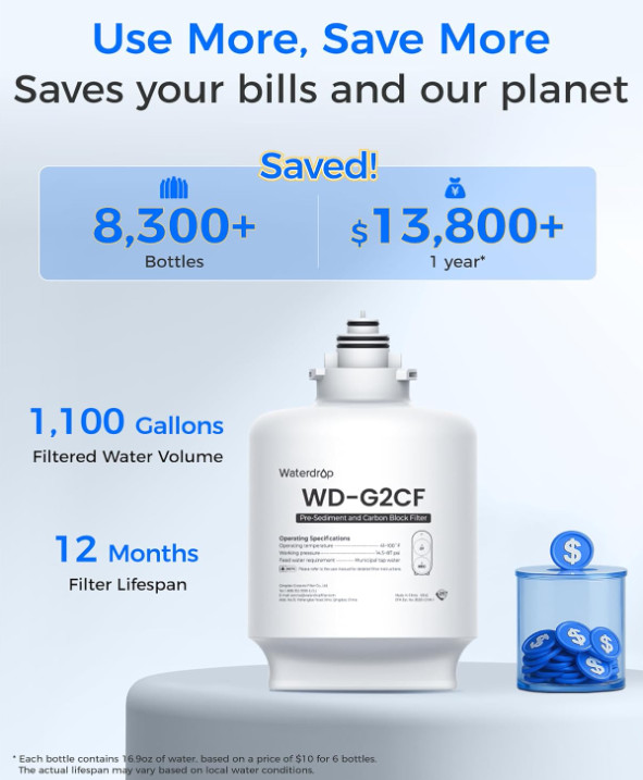 WD-G2CF Replacement Filter for WD-G2 Series RO System, 12-Month Lifetime gallery