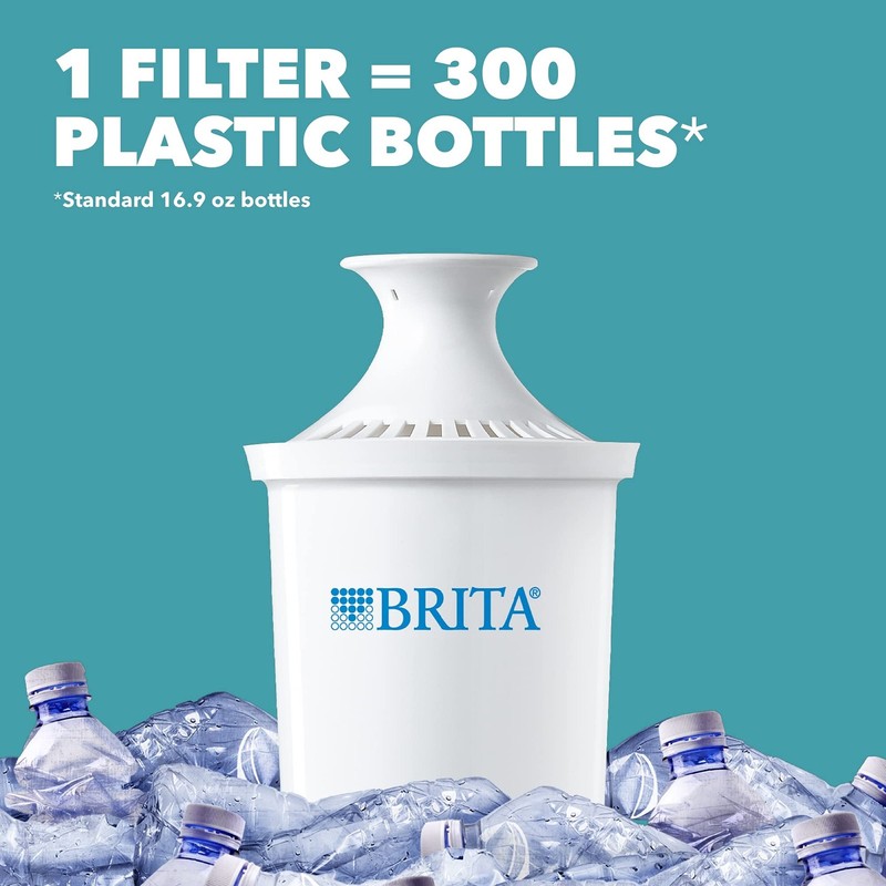 Brita Large Water Filter Pitcher For Tap And Drinking Water Includes 1 Standard gallery