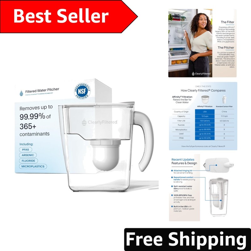 Medical-Grade Tritan Water Pitcher - 80 Fl Oz, Targets 365+ Impurities Safely