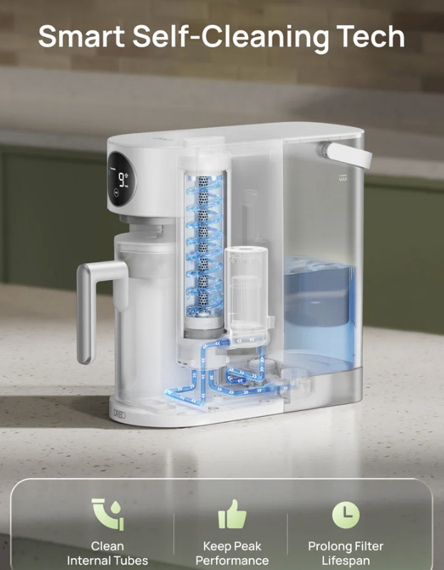 Dreo RO Water Filter 115 Countertop Reverse Osmosis Water Purifier System New gallery