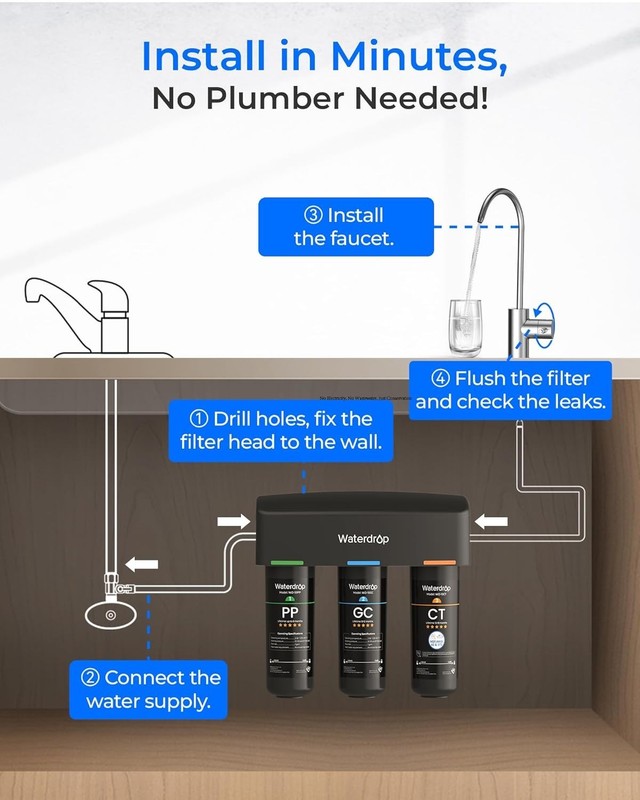 Under Sink Water Filter System with Dedicated Faucet Reduces PFAS PFOA Chlorine gallery