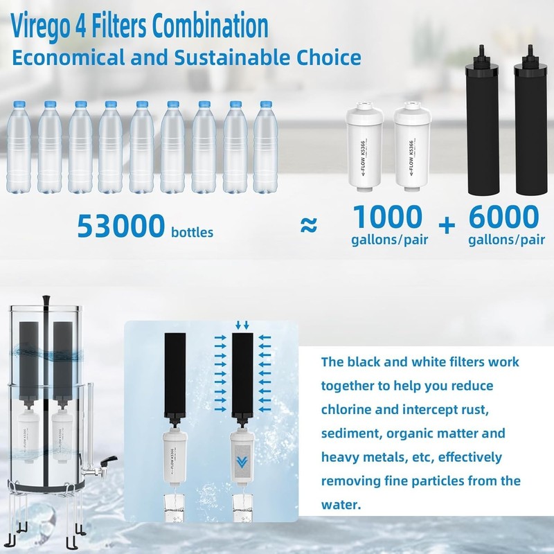 Gravity Water Filters for Berkey Water Filter Replacement, Replacement for BB... gallery