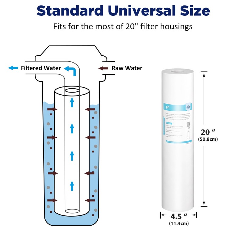 5μm 20"x4.5" Big Blue PP CTO Sediment Carbon Block Water Filter Replacement Set gallery