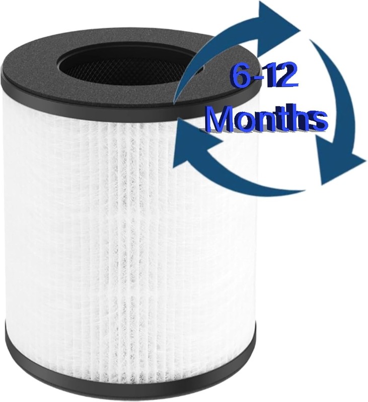 2 Pack CL 6070A Replacement Filter for Cool Living CL 6070A Tredy TD 1300 gallery