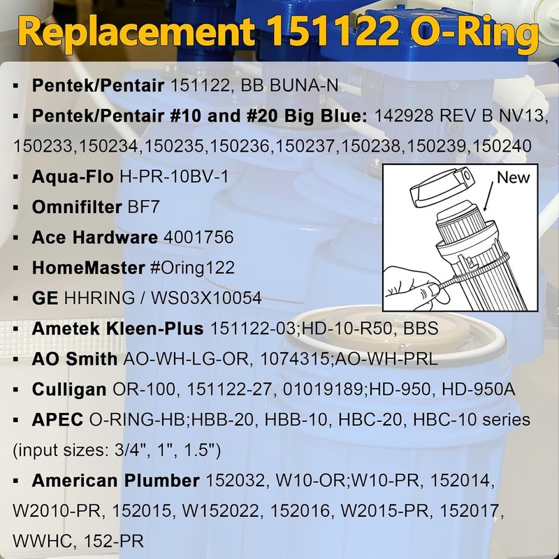 Reliable 5-Pack Water Filter Housing O-Rings - Compatible with Multiple Brands gallery