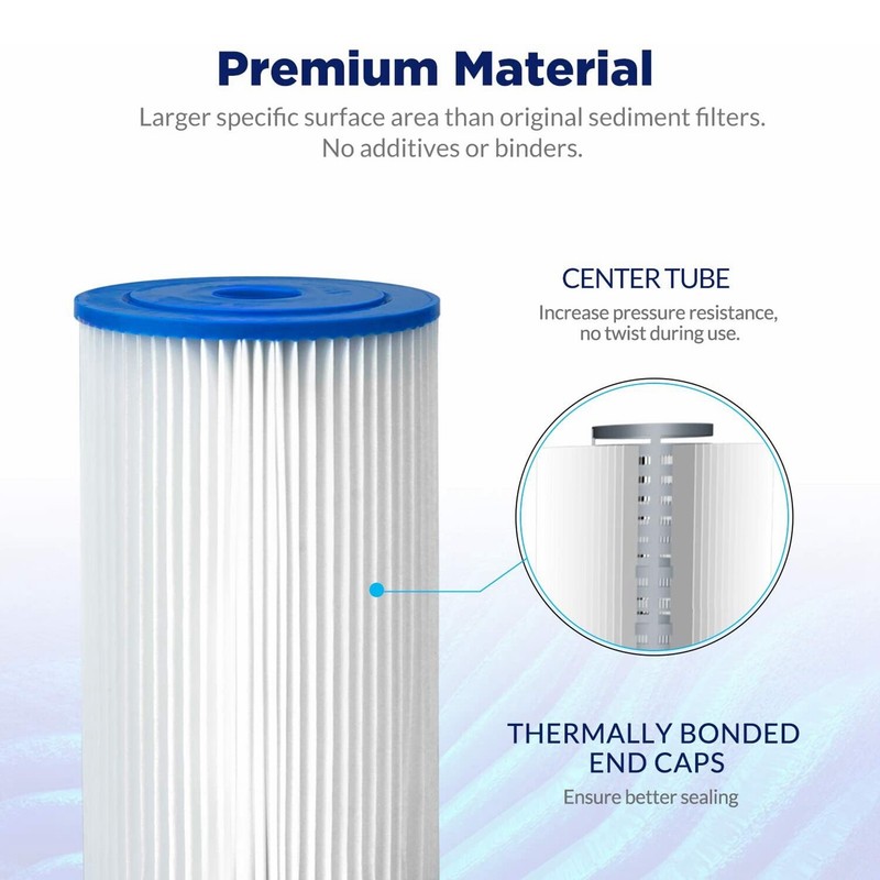 18-Pack 10" x 4.5" Washable Pleated Sediment Water Filter for Big Blue 50-Micron gallery