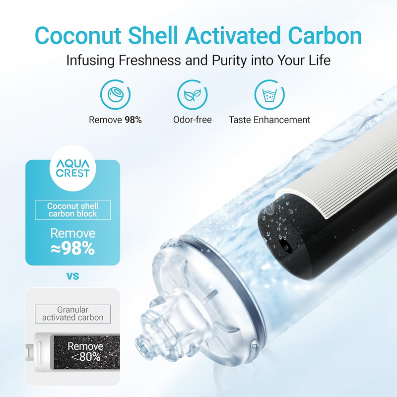 H-300 under Sink Water Filter for Everpure H-300 H-300-NXT 7CB5 EV9270-71 gallery