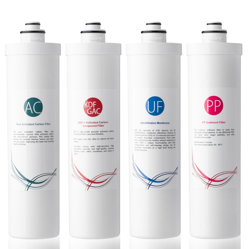 iSpring Filter Replacement For Ultra Filtration System CU-A4,Sediment,UF,KDF x 4