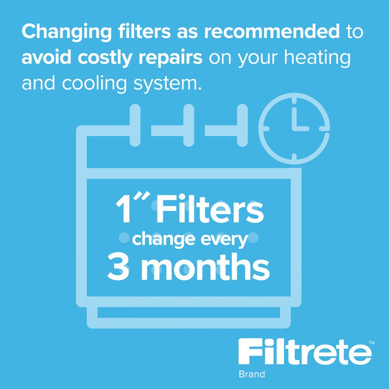 Filtrete Allergen Defense Air Filter, 1000 MPR, 9826-4, 20 in x 24 in x1 in gallery