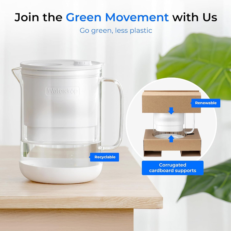 Glass Water Filter Pitcher with 1 Filter, Eco-Friendly, with NSF 53&42&372 Certi gallery