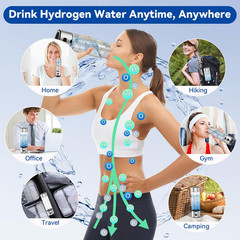 2025 Upgrade Hydrogen Water Bottle Generator, 2 in 1 Hydroh Hydrogen Water Bottl