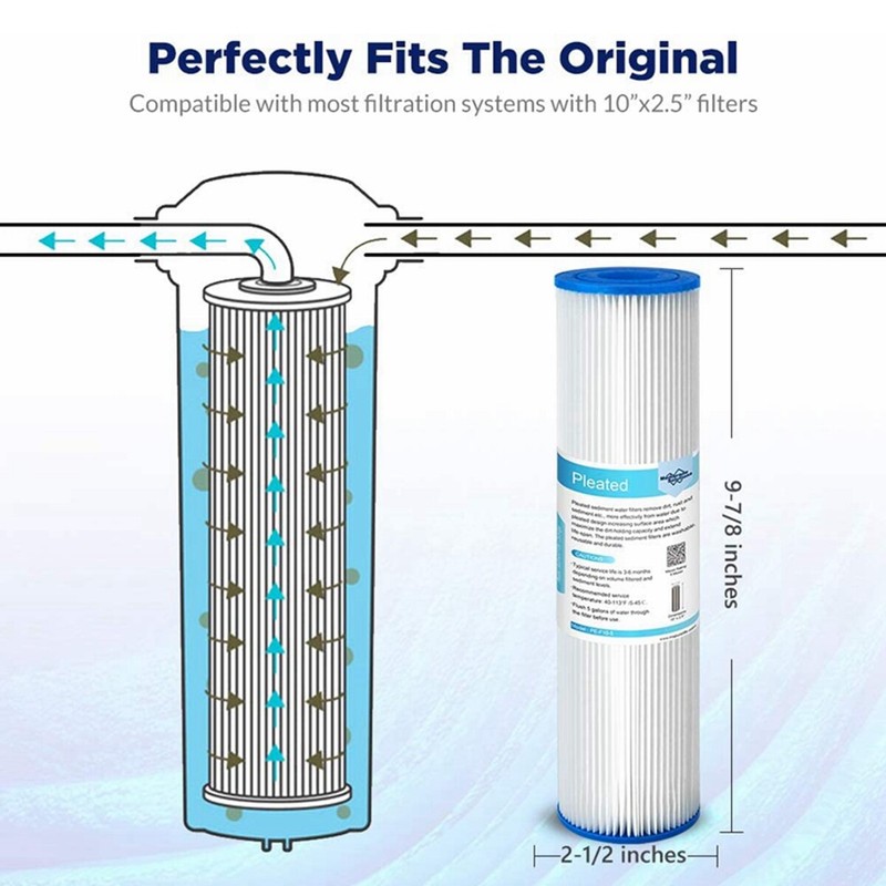 5/20/50 Micron 10"x2.5" Whole House Washable Pleated Sediment Water Filter 6PCS gallery