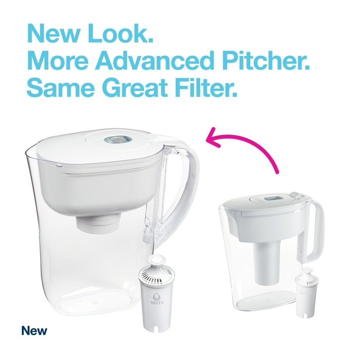 (NEW) BRITA METRO PITCHER Smart Light Indicator 6 Cup W/STANDARD FILER - WHITE gallery