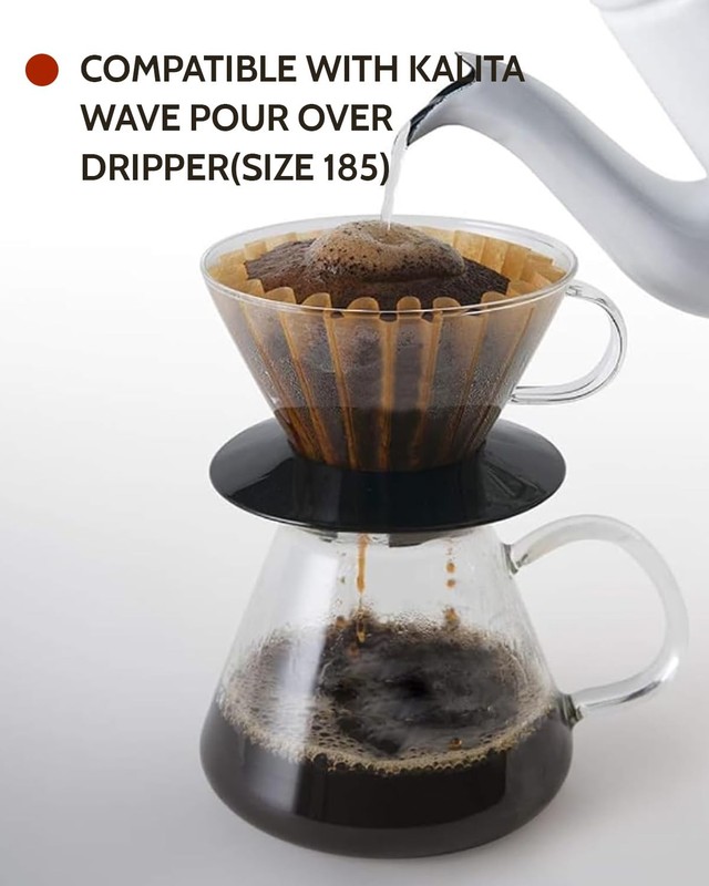 2-5 Cup Coffee Filters,100 Count Disposable Basket For people, White gallery