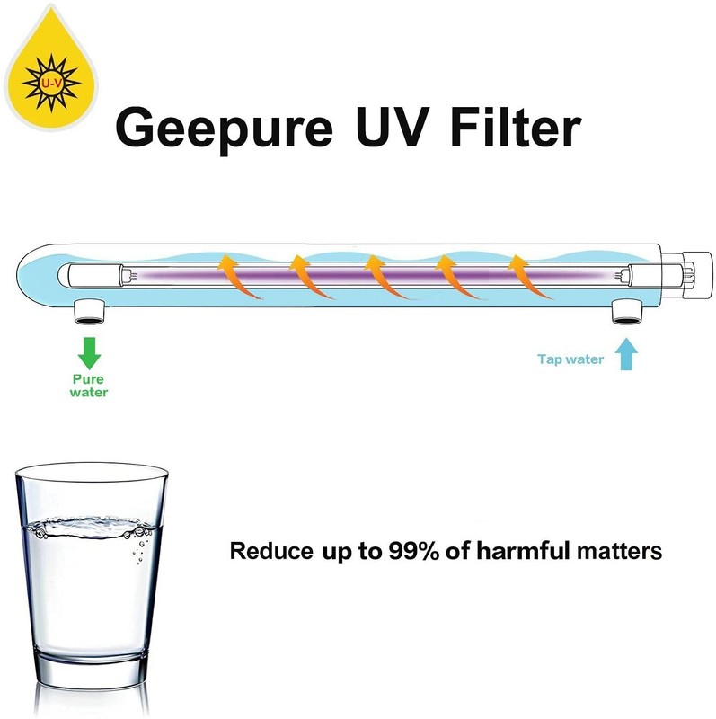 6 Watt UV Filter Replacement Bulb For Reverse Osmosis Ro System - 1 GPM gallery