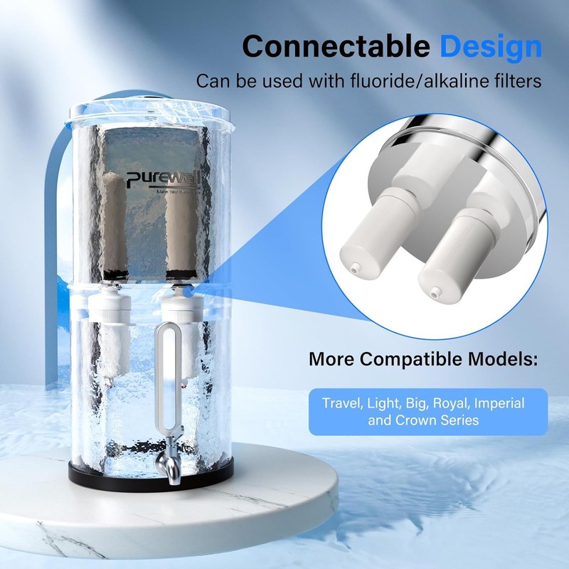 PF-4Ceramic 3-Stage Purification Elements,WashableReusable, NSF42&372 Certified gallery