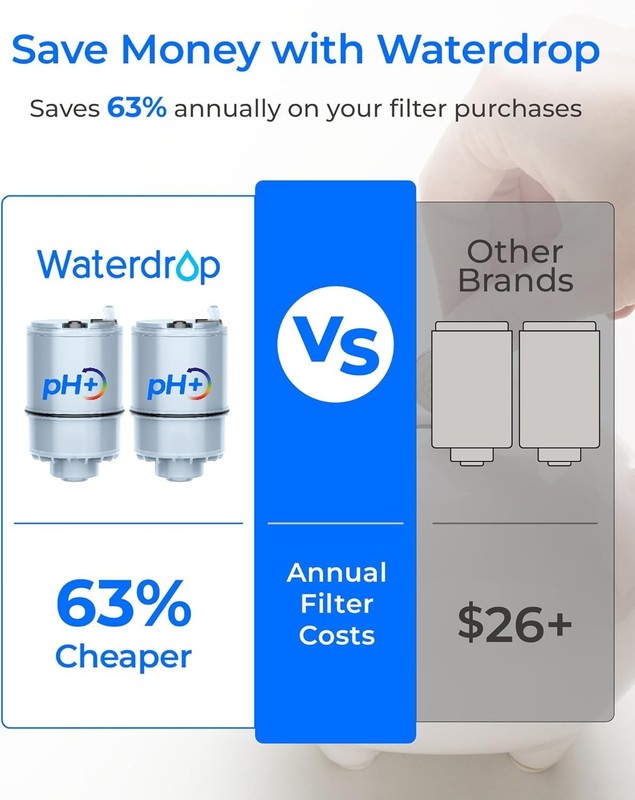 Waterdrop CF08D Faucet Filter, Compatible with All PUR®Plus, 600-Gallon (2) gallery