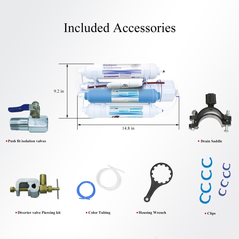 Geekpure 4 Stage Portable Aquarium Reverse Osmosis Water Filtration- DI Filter gallery