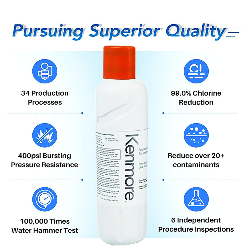 (1-6 Pcs) Kenmore 9082 469082 Refrigerator Water Filter 46-9082 US stock gallery