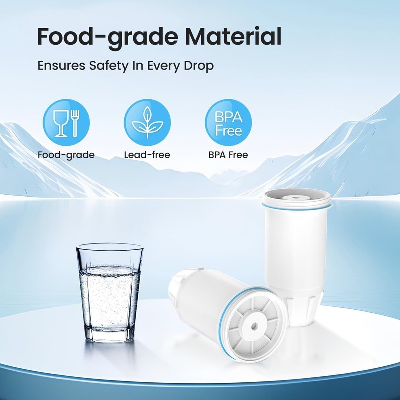 3 Pack Water Filter Replacement Fit for Zero Pitcher and Dispenser ZR-001 ZR-004 gallery