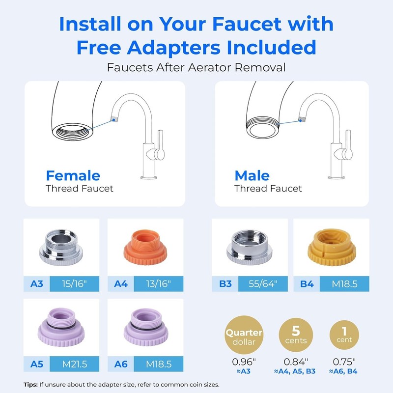 Waterdrop Faucet Water Filter, Fits Standard Faucets, NSF Certified gallery