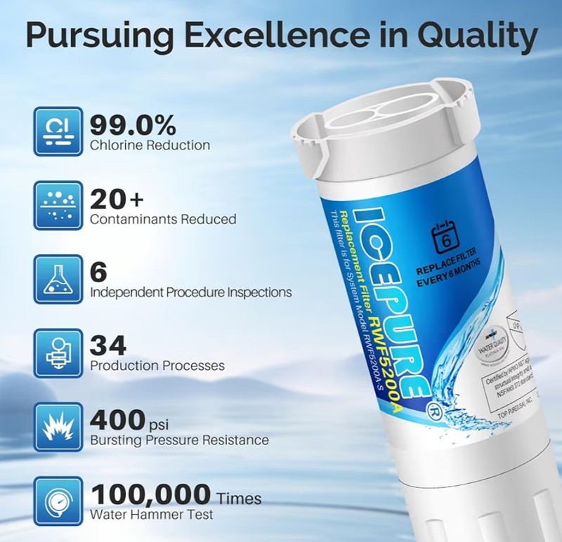 ICEPURE RWF5200A Water Filter Compatible for XWF (NOT Compatible for XWFE) gallery