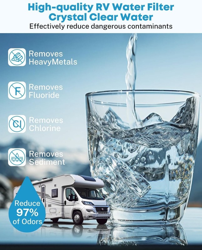 Versatile Carbon Fiber Water Filter - NSF Certified, 2 Pack for RVs and Boats gallery