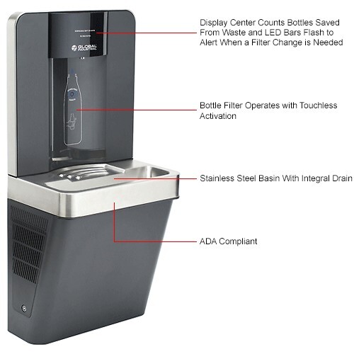 NEW! Refrigerated Water Bottle Refilling Station, Filtered!! gallery