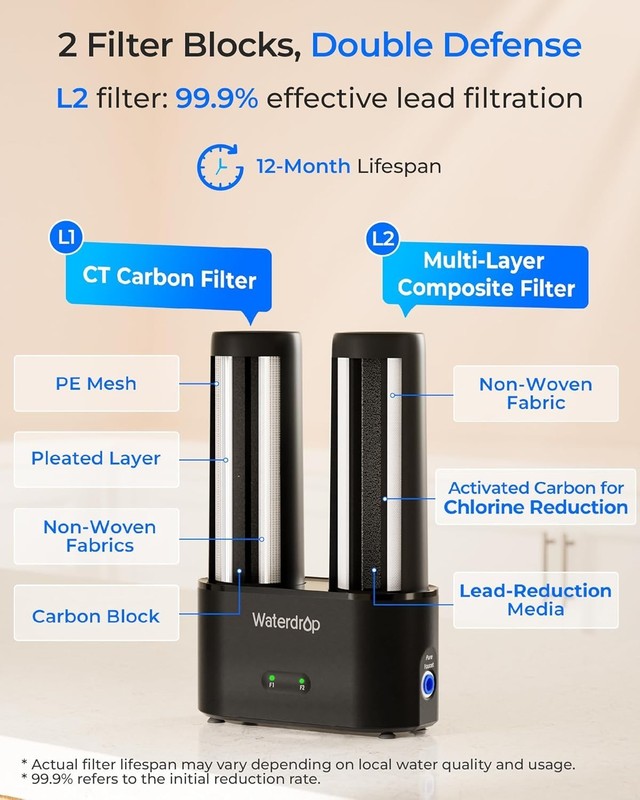 Waterdrop DLG-L Under Sink Water Filtration System with Separate Faucet, 2 Stage gallery