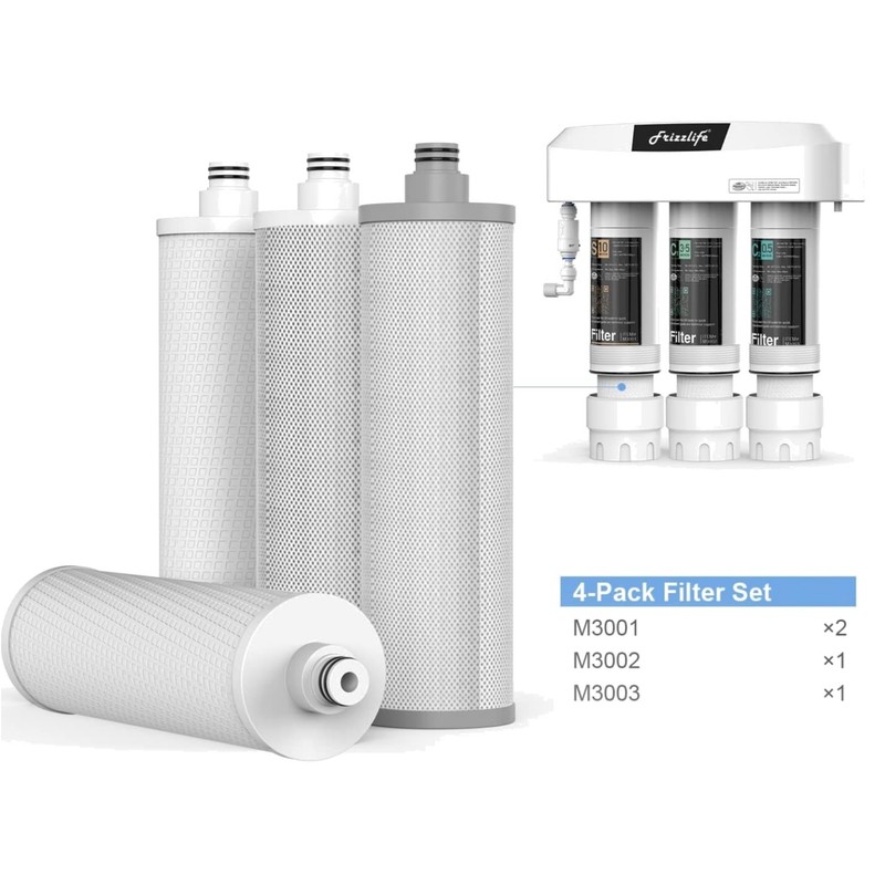 Easy Change M3005 Filter Cartridge Set 4 Pack for SK99, SP99