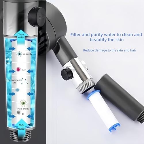 20Pcs Ion Shower Head Filters, 2.75" Replacement PP Cotton Cartridges for Handhe gallery