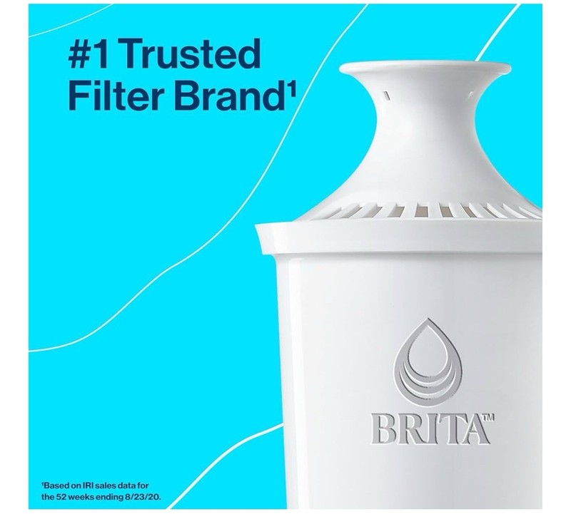 6 Cup Brita Metro Water Filter Pitcher W/ Smart Light Change Indicator, BPA-Free gallery