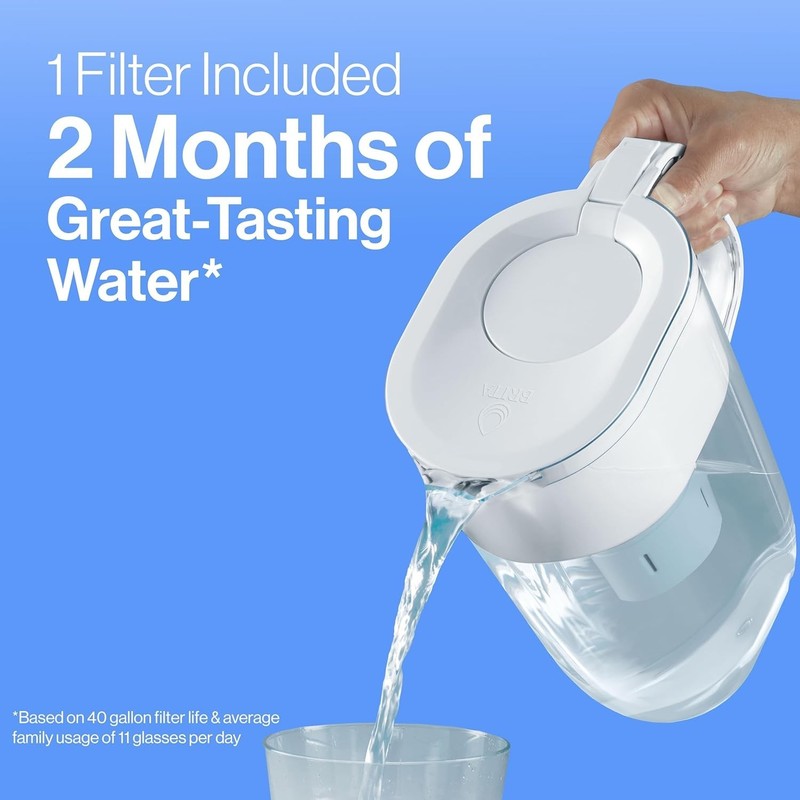6-Cup BPA-Free Water Filter Pitcher with Smart Light Indicator - Enjoy Pure W... gallery