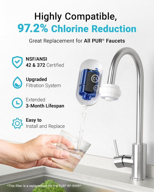 AQUA CREST Water Filter Replacement for RF-9999® Faucet , NSF Certified, 9 Pack gallery