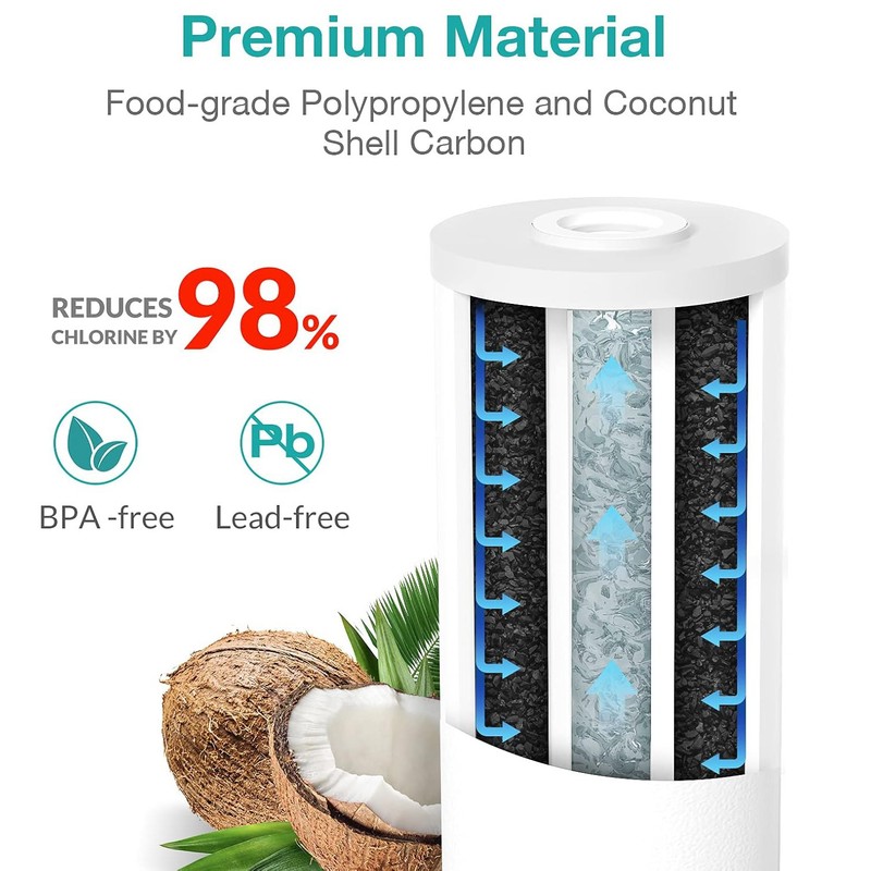2Pack 5μm 10"X4.5" Sediment Water Filter Carbon Replacement for Big Blue GXWH35F gallery