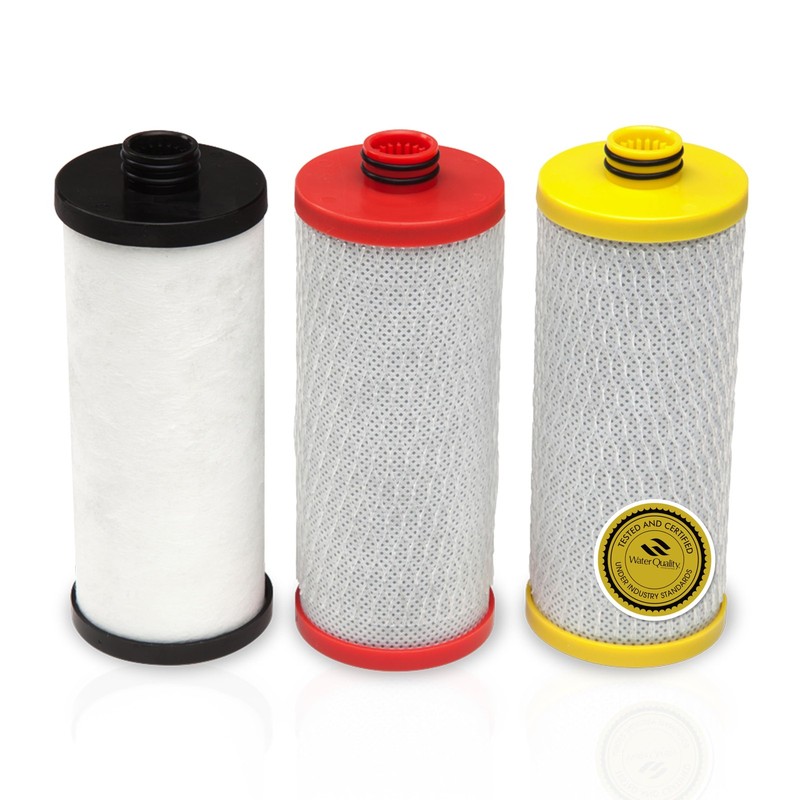 Aquasana Replacement Filter Cartridges | Fit Claryum 3-Stage Under Sink Water