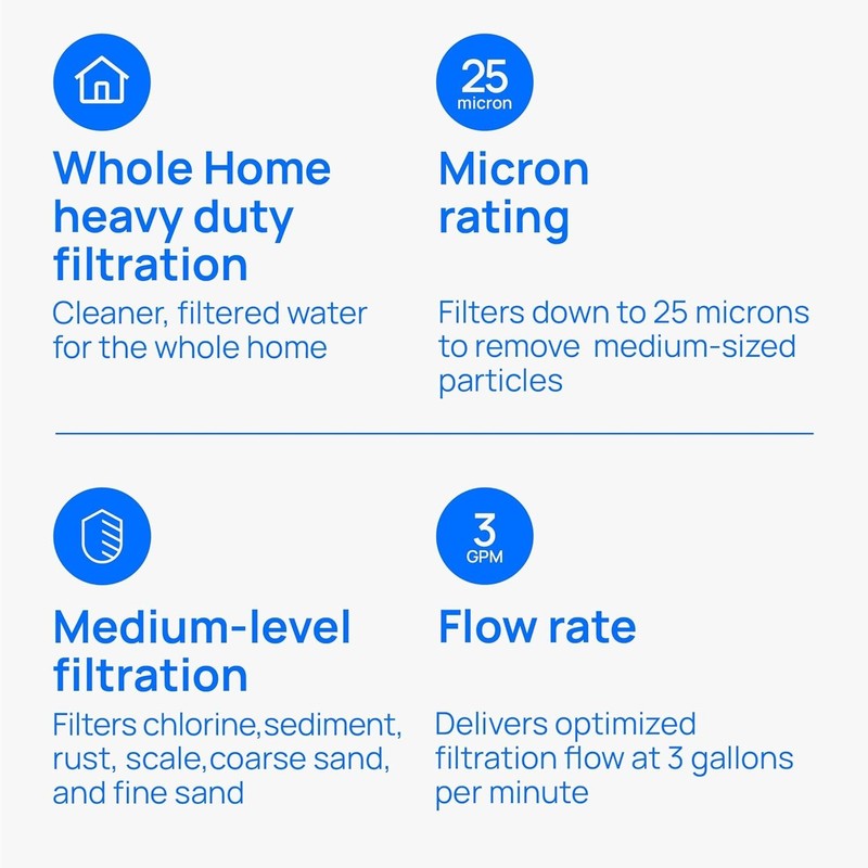 Heavy Duty Water Filter 10 x 4.5 Inch 25 Micron Compatible with Multiple Systems gallery