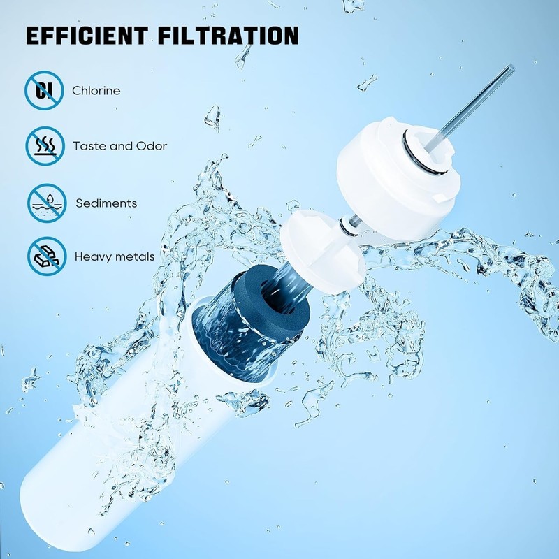 Water Filter 51300C Bottle Stations Filter for ERF750 & EWF3000 No Chip 2-Pack gallery