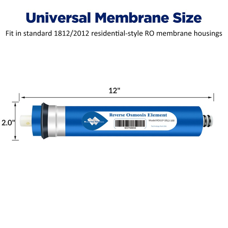 36/50/75/100/150 GPD RO Membrane Carbon Water Filter for GE FX12M FX12P GXRM10G gallery