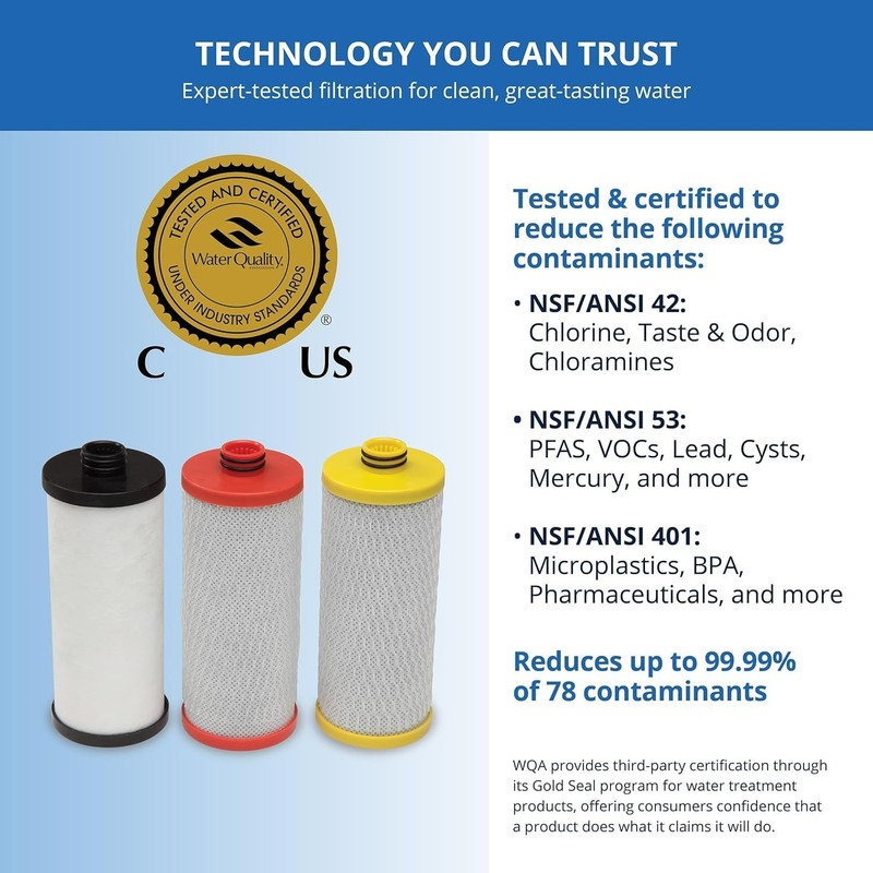 Cost-Effective Claryum Replacement Filters: 600 Gallons of Pure, Delicious Water gallery