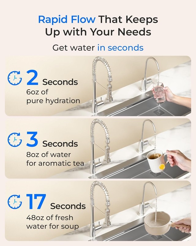 Waterdrop DLG-L Under Sink Water Filtration System with Separate Faucet, 2 Stage gallery